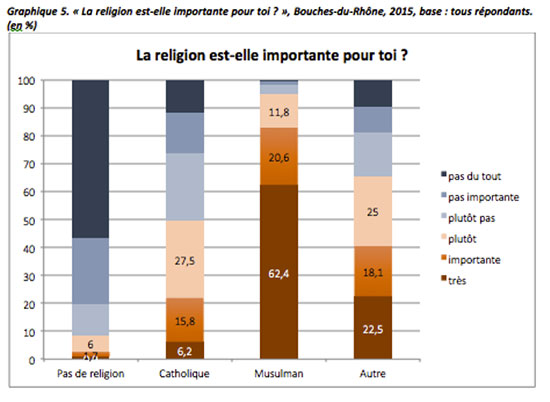 Image retirée.